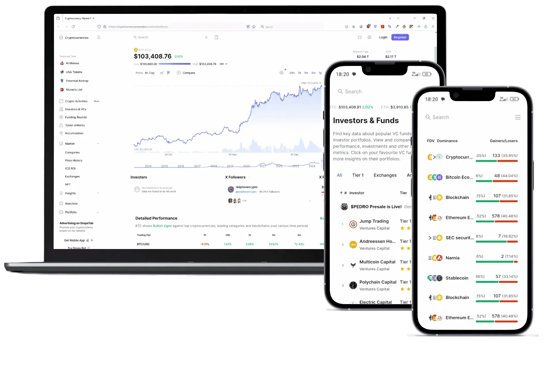 Kern Zinsverd investment tools